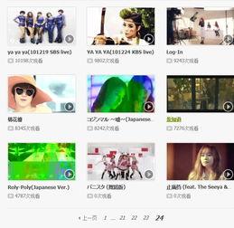 国产在线观看第六页视频,揭秘热门视频背后的精彩故事