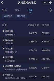 98国产资源在线视频,精彩纷呈的视听盛宴